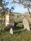 St Lukes Burial Ground.JPG (243174 bytes)